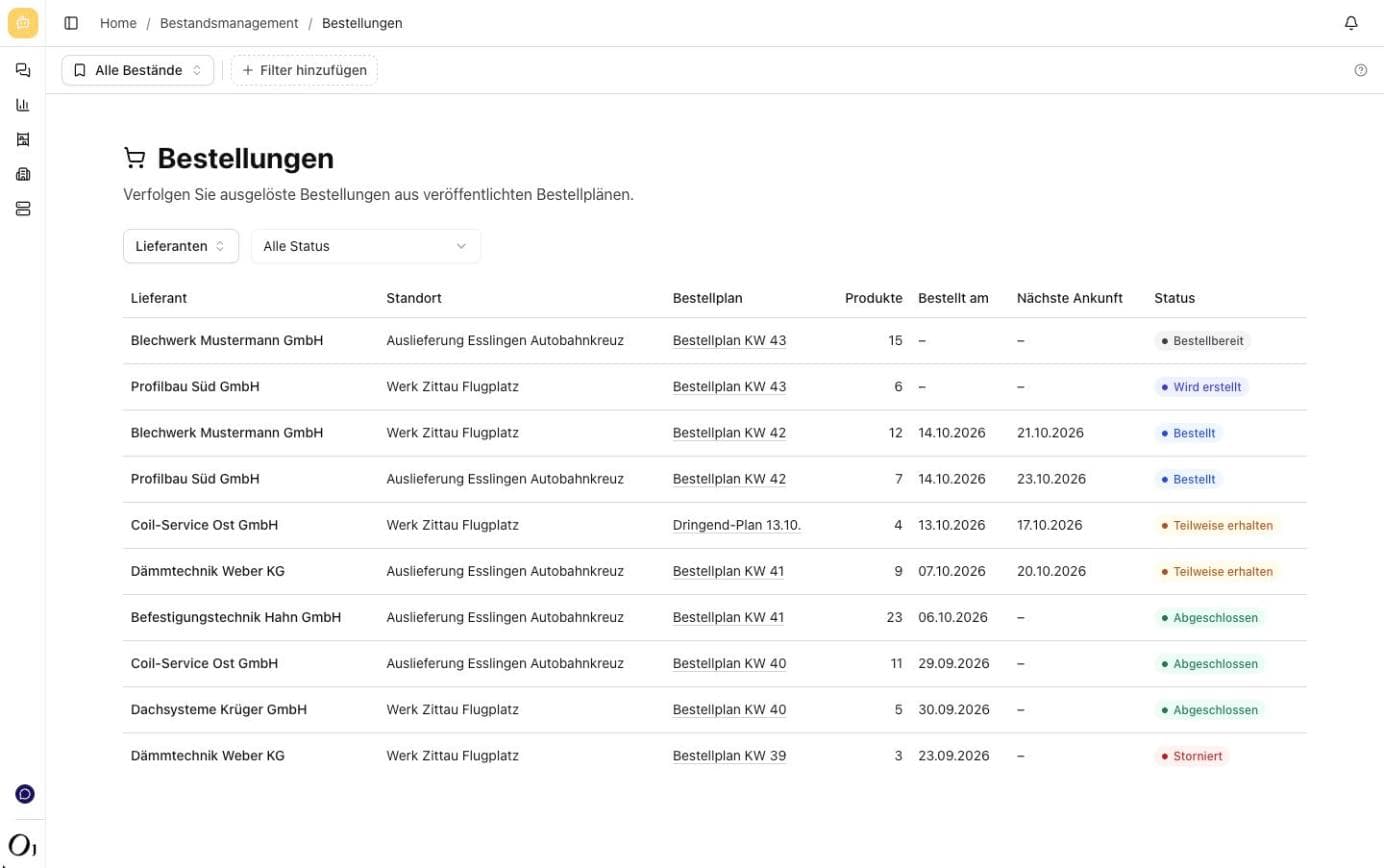 OneBridge Bestellübersicht mit Lieferanten, Standorten und Bestellstatus